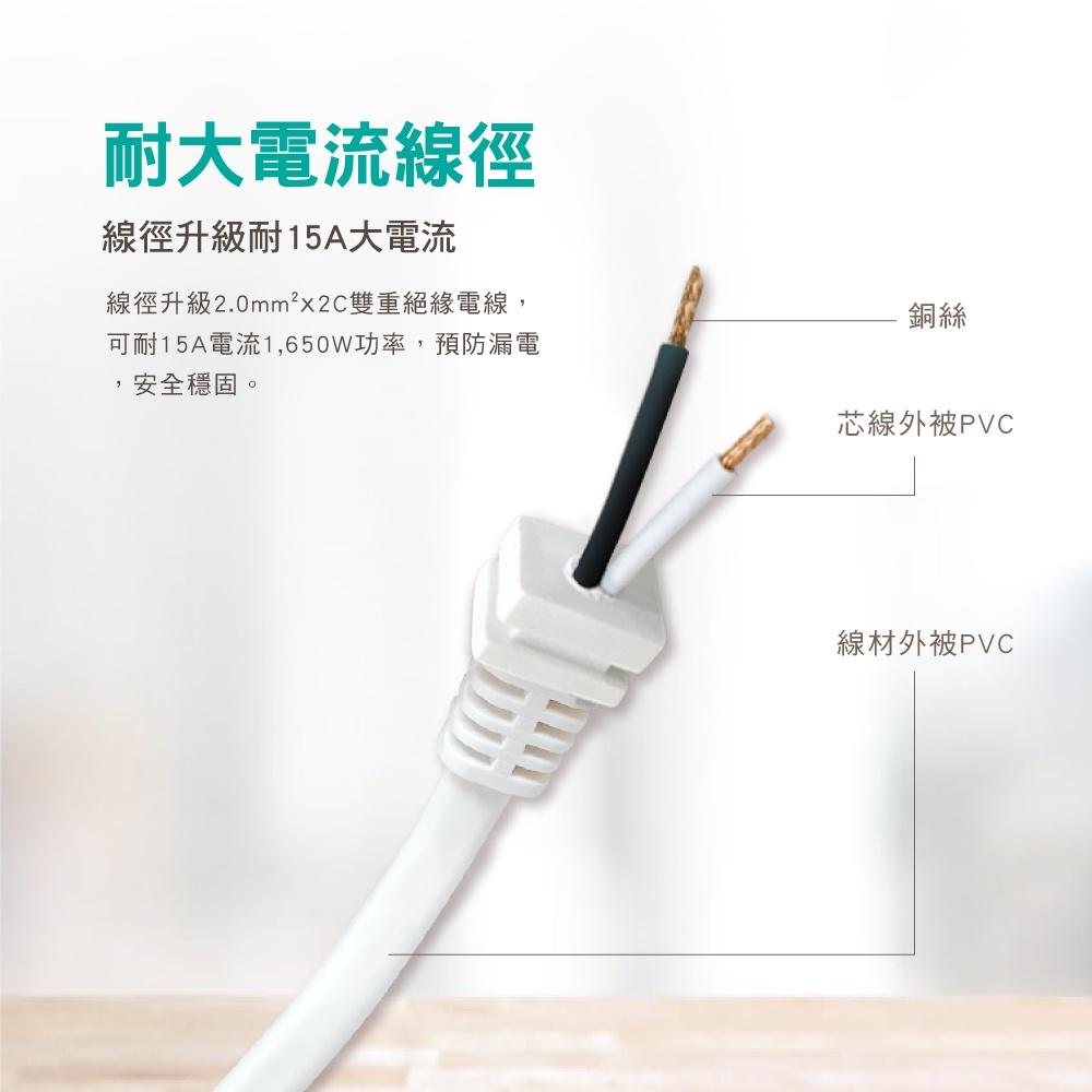 台灣製造 大通 PX 六切六座 電源延長線 兩孔 延長線 單獨開關 過載保護 PEC-2666 PEC-2669-細節圖6