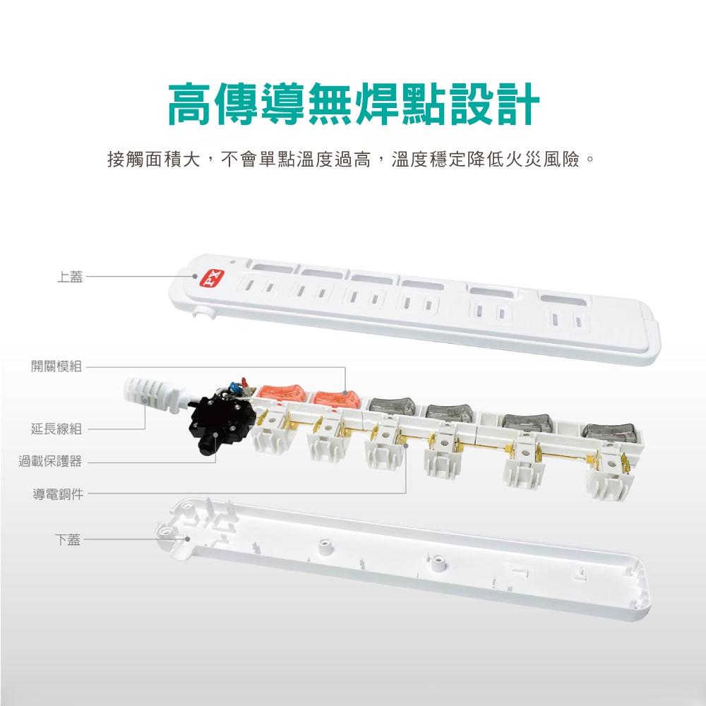 台灣製造 大通 PX 六切六座 電源延長線 兩孔 延長線 單獨開關 過載保護 PEC-2666 PEC-2669-細節圖8