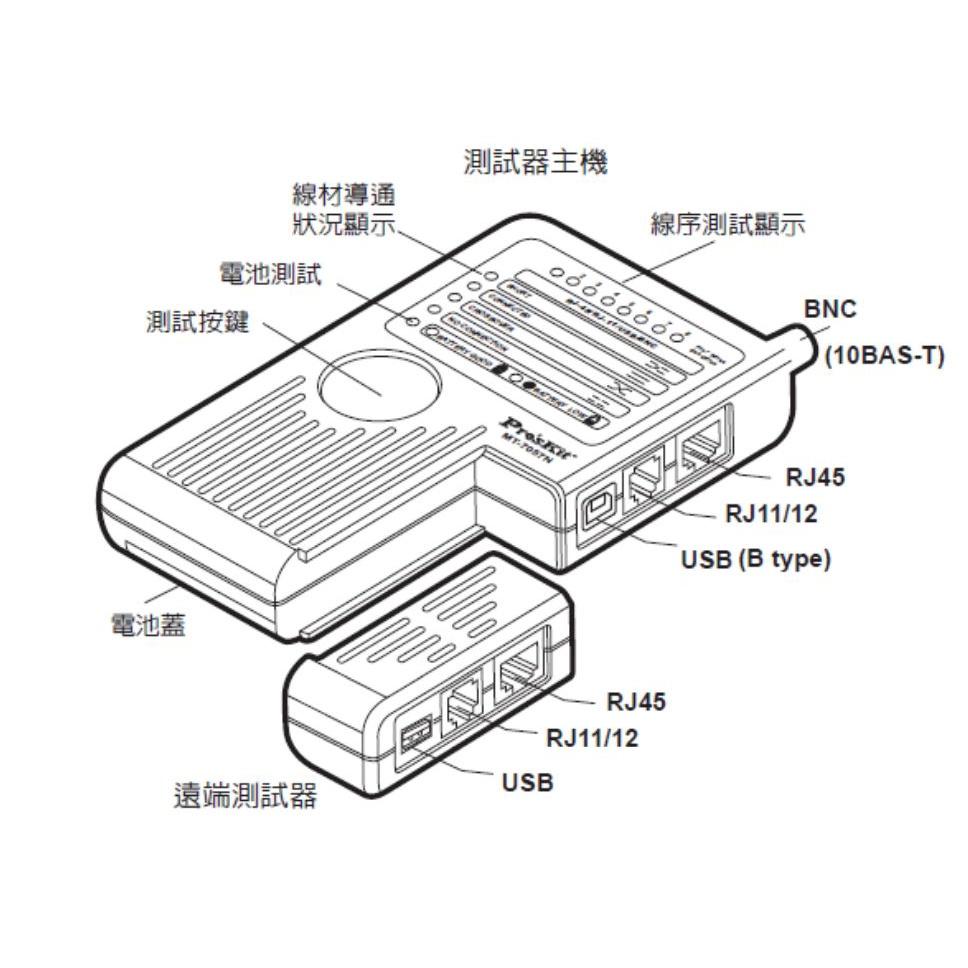 台灣公司貨 寶工 Pros Kit BNC RJ11 RJ45 USB 四合一 網路 電話 監視器 MT-7057N-細節圖2