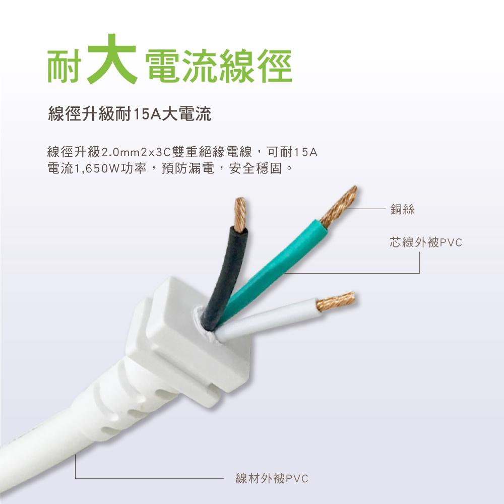 台灣製造 大通 PX 六切六座 電源延長線 三孔接地 延長線 單獨開關 過載保護 PEC-3666 PEC-3669-細節圖4