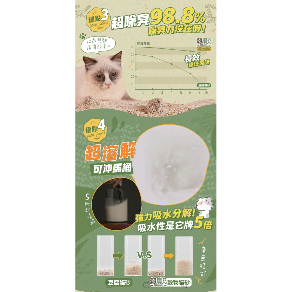 穀魔力 首選天然穀物😺貓砂2.5kg 條型天然除臭 稻殼 穀物 環保 貓砂 建議一次兩包高度比較剛好-細節圖4