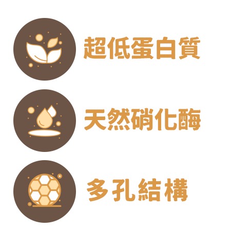 穀魔力 首選天然穀物😺貓砂2.5kg 條型天然除臭 稻殼 穀物 環保 貓砂 建議一次兩包高度比較剛好-細節圖9