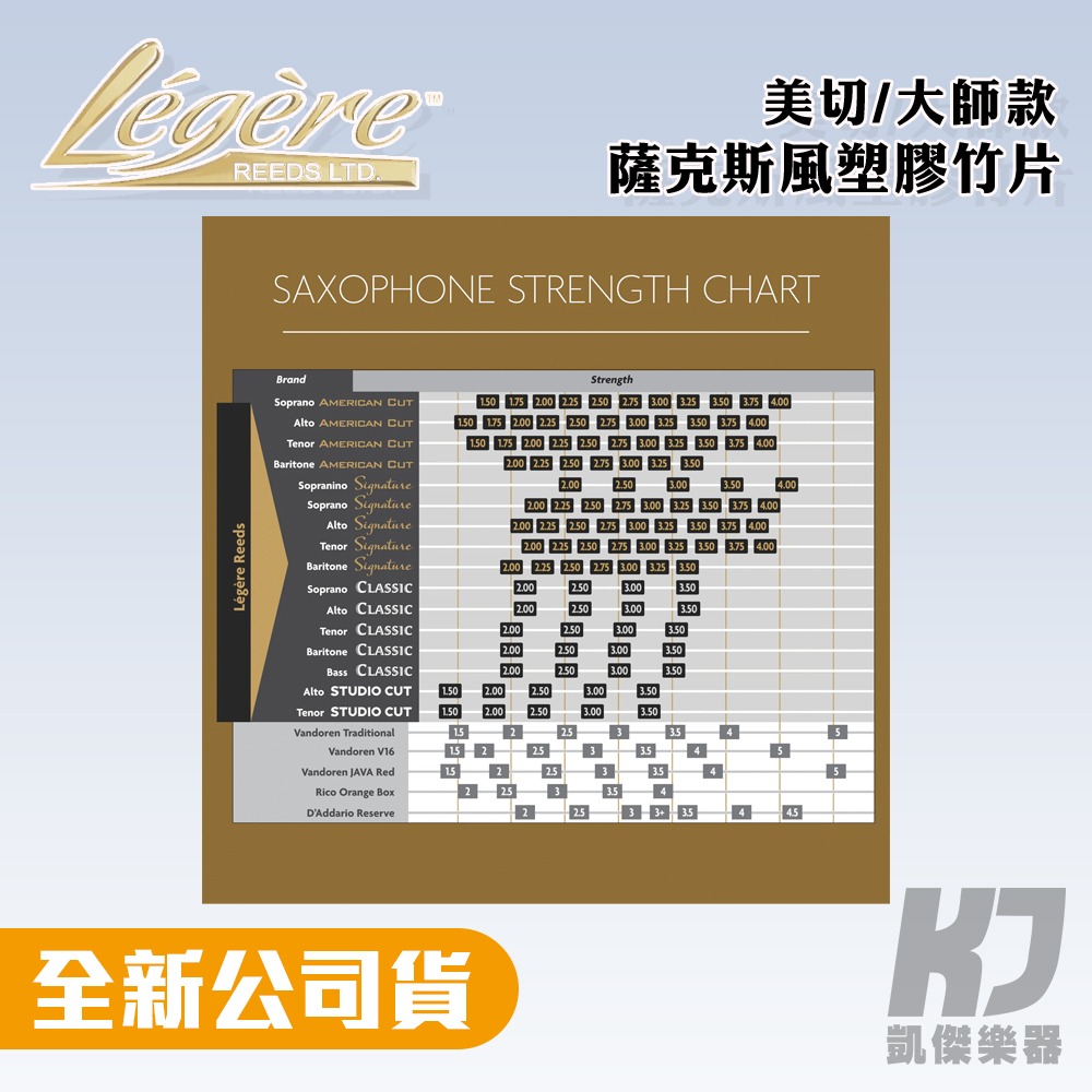 Legere reeds 塑膠 竹片 Alto Tenor Soprano 中音 次中音 高音 合成竹片 【凱傑樂器】-細節圖3