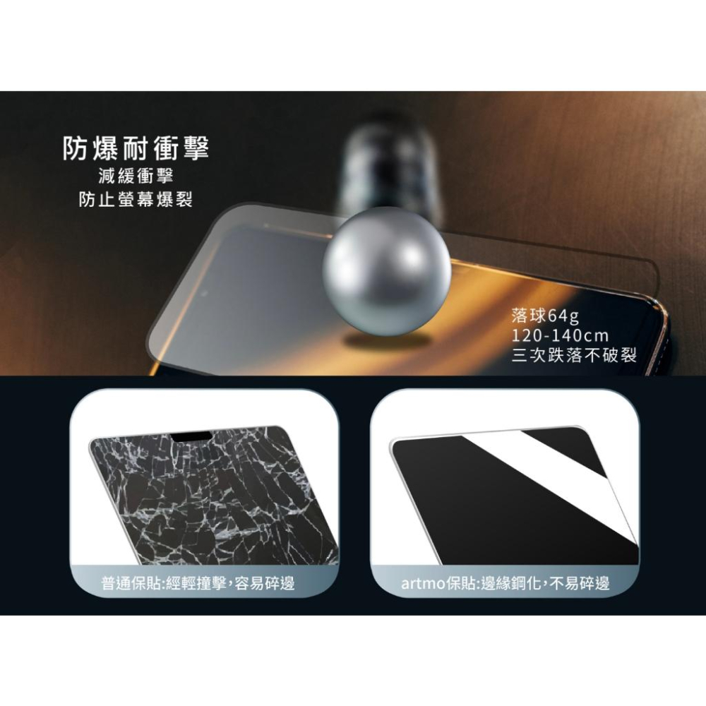 (台灣現貨)【artmo官方】Apple IPAD 系列 (抗藍光)2.5D滿版鋼化玻璃保護貼-細節圖4