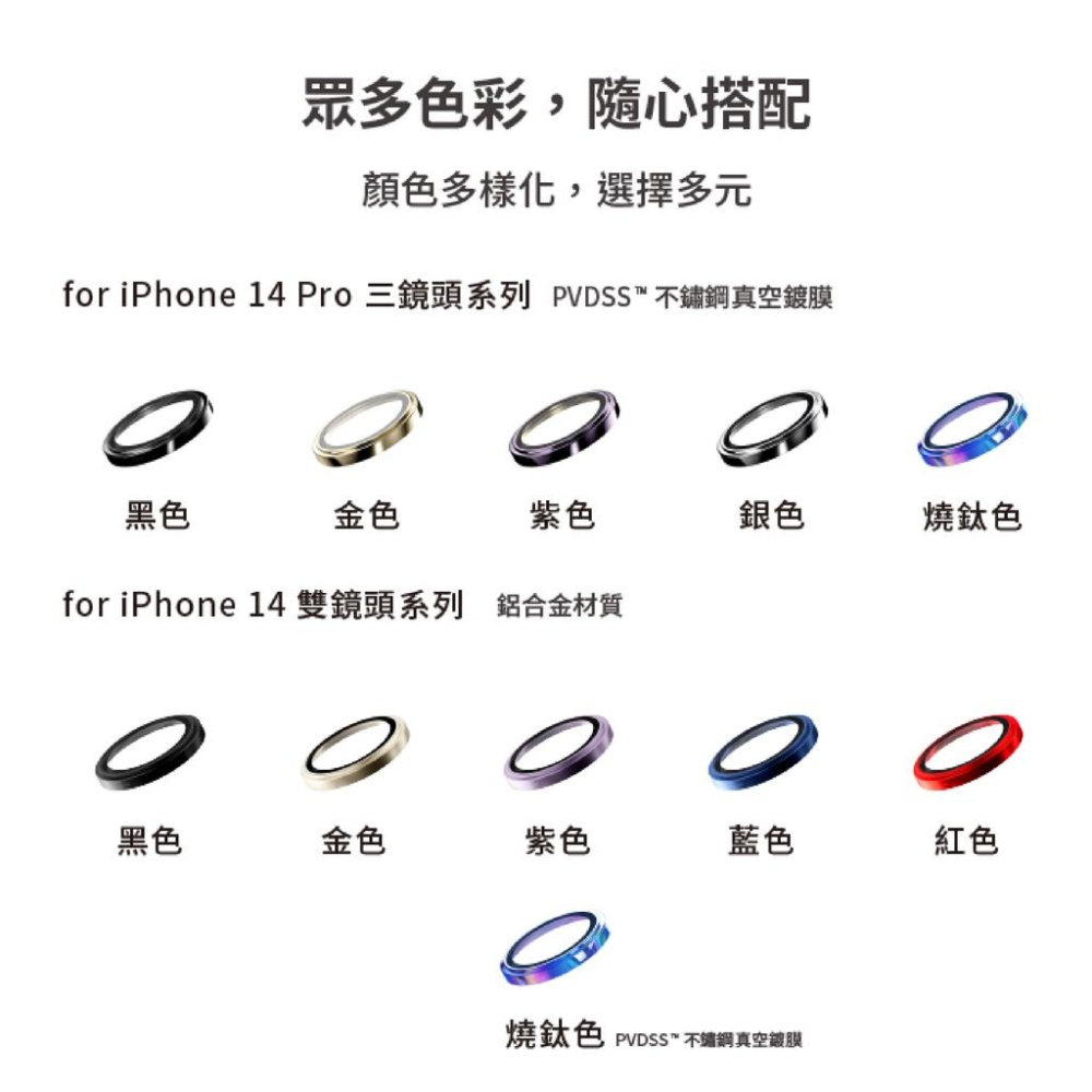 (台灣現貨)【artmo官方】imos授權經銷藍寶石金屬框鏡頭保護貼iPhone 14pro系列-細節圖2