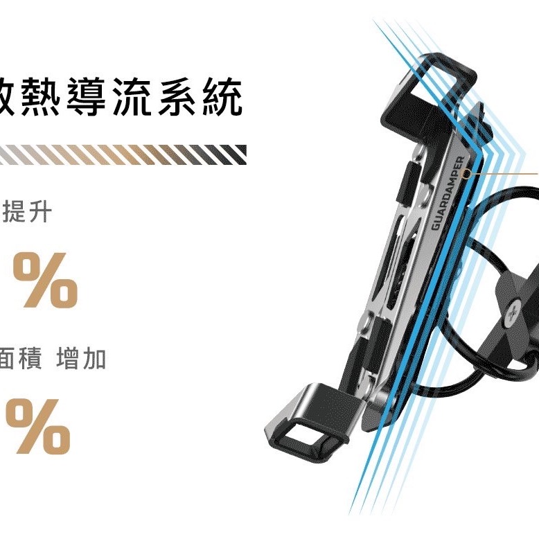 GUARDAMPER 銀刃 GR-23 專業 抗震 不鏽鋼 減震 機車 手機架 手機支架 機車手機架 WRI抗震-細節圖2
