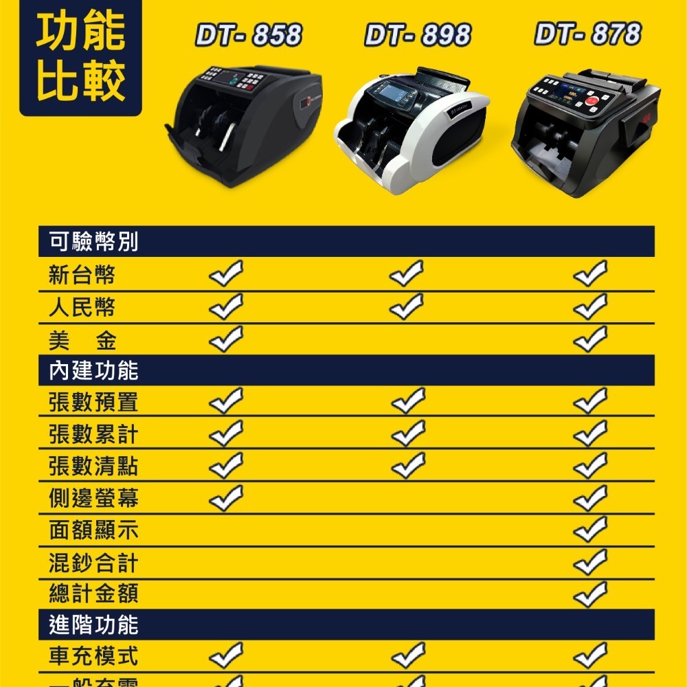 【大鼎OA】DT-858/DT-878/DT-898 充電攜帶型點驗鈔機｜保固一年｜點鈔機｜數鈔機｜充電機-細節圖5