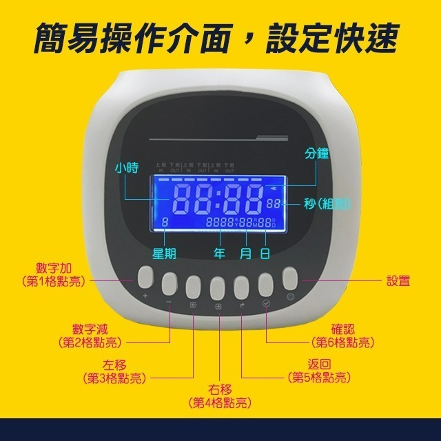 【大鼎OA】【含稅開發票】【台灣專用版】微電腦打卡鐘|六欄位| 一年保固 | 打卡機| DT-888| 中文繁體說明書-細節圖2