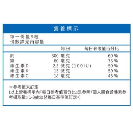 澤山 海藻鈣鎂D 健康嚼錠 - 900粒 買二送一-細節圖3