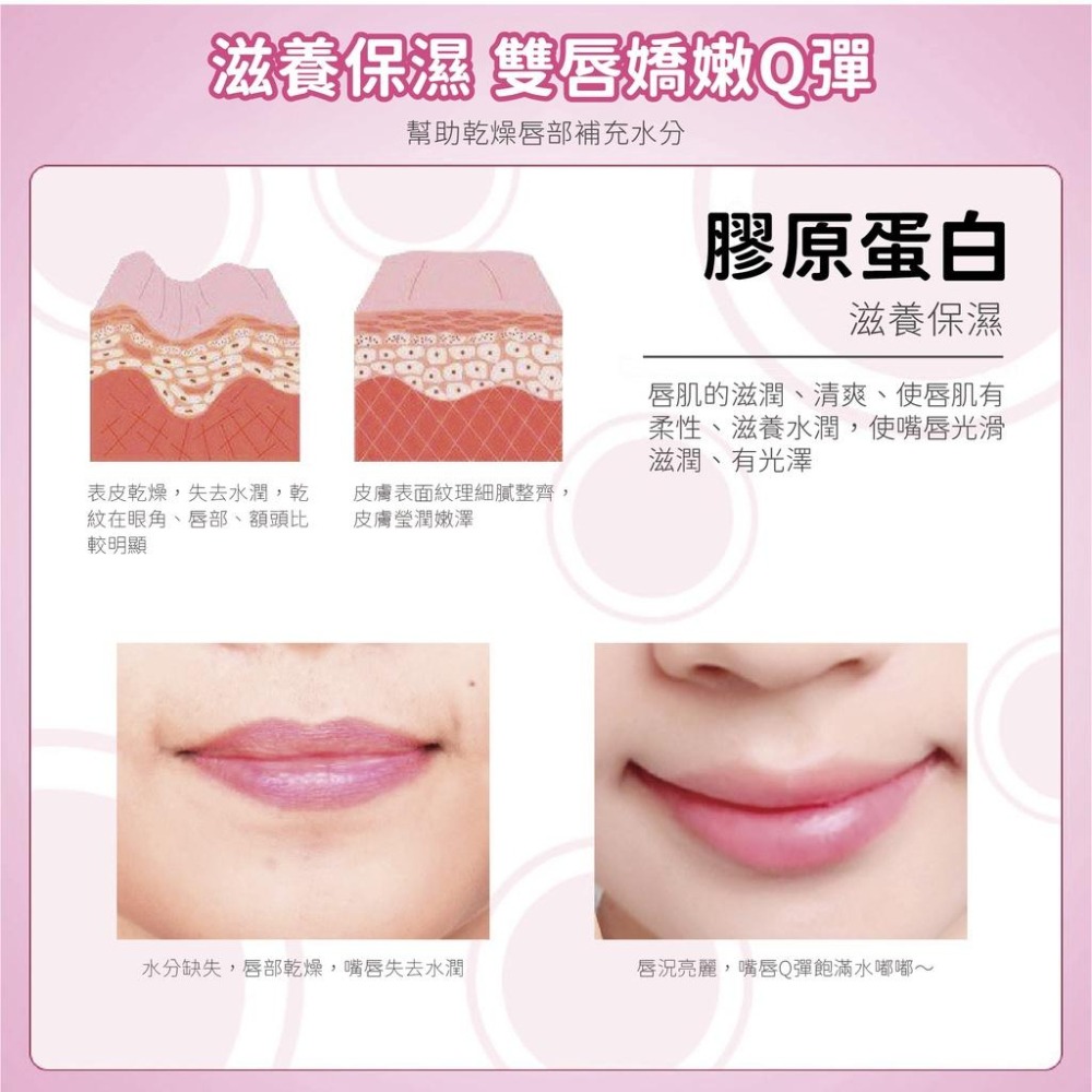 唇膜 保濕唇膜 滋潤唇膜 膠原蛋白唇膜 唇部護理 撫平唇紋 豐盈唇部 潤唇 護唇膜 嘴唇保養 水晶唇膜 修護唇部 保養-細節圖6