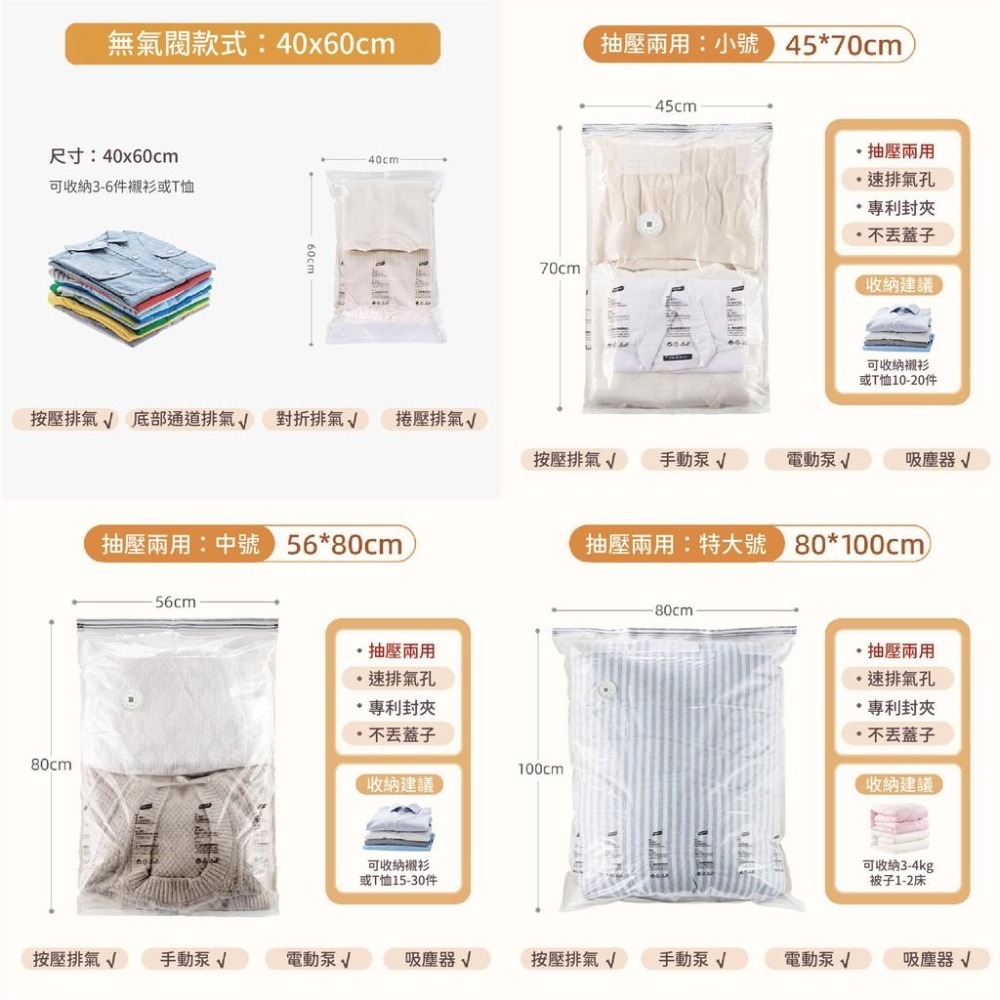免抽氣壓縮袋 立體壓縮袋 真空收納袋 真空袋 棉被收納袋 按壓真空壓縮袋 真空壓縮袋 防潮防水 可重複使用 收納袋-細節圖3