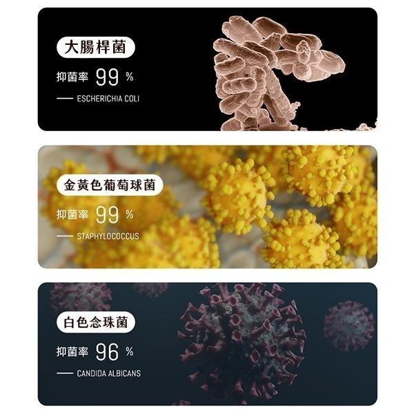 沐浴過濾器 水龍頭過濾器 蓮蓬頭過濾器 沐浴淨水器 前置過濾器 淨水器 過濾 濾水器 淨水過濾器 去雜質 蓮蓬頭過濾-細節圖5