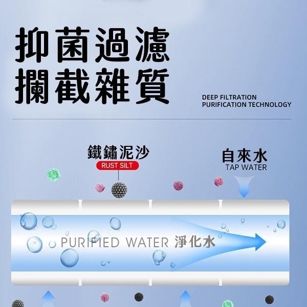 沐浴過濾器 水龍頭過濾器 蓮蓬頭過濾器 沐浴淨水器 前置過濾器 淨水器 過濾 濾水器 淨水過濾器 去雜質 蓮蓬頭過濾-細節圖9