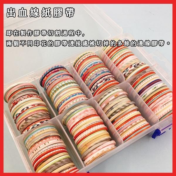 極細和紙膠帶 出血線紙膠帶 裝飾紙膠帶 極細紙膠帶 細紙膠帶 和風紙膠帶 手帳美化 裝飾 包裝 禮物包裝 手帳 和紙膠帶-細節圖5