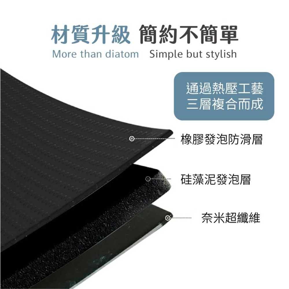 矽藻土軟地墊 硅藻土 地墊 硅藻泥 軟地墊 矽藻土軟墊 硅藻土吸水地墊 強力吸水 矽藻土腳踏墊 硅藻吸水地墊 浴室止滑墊-細節圖5