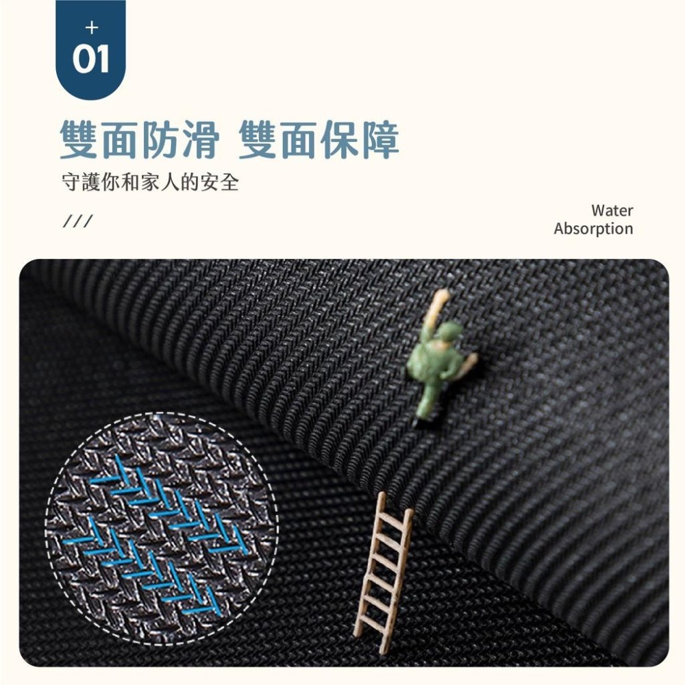 矽藻土軟地墊 硅藻土 地墊 硅藻泥 軟地墊 矽藻土軟墊 硅藻土吸水地墊 強力吸水 矽藻土腳踏墊 硅藻吸水地墊 浴室止滑墊-細節圖6