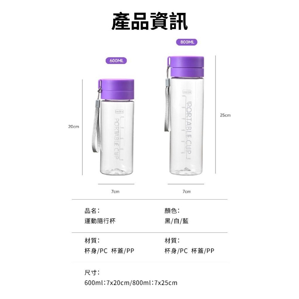 運動隨行杯 隨身杯 水壺 透明水壺 運動水壺 600ml 800ml 輕便水壺 隨身水瓶 隨行杯 防摔隨手杯-細節圖2
