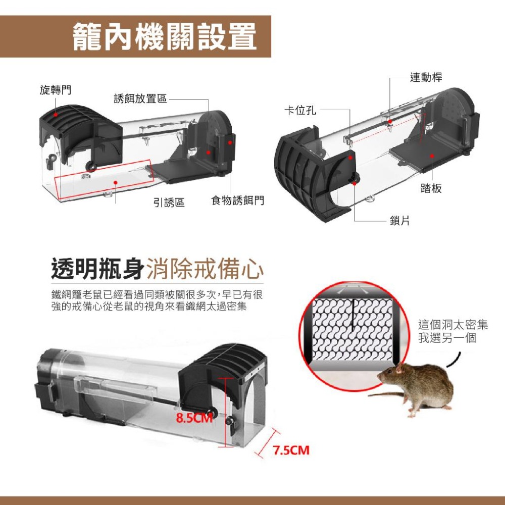 鼠洞式捕鼠器 捕鼠夾 捕鼠籠 捕鼠器 捕鼠神器 滅鼠 驅鼠 老鼠籠 自動捕鼠夾 自動捕鼠夾 老鼠屋 抓老鼠 驅鼠神器-細節圖4