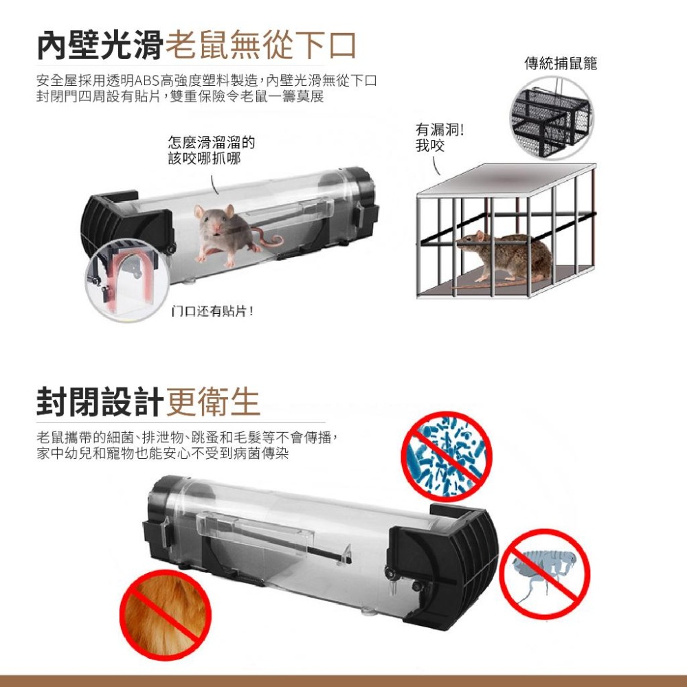 鼠洞式捕鼠器 捕鼠夾 捕鼠籠 捕鼠器 捕鼠神器 滅鼠 驅鼠 老鼠籠 自動捕鼠夾 自動捕鼠夾 老鼠屋 抓老鼠 驅鼠神器-細節圖5