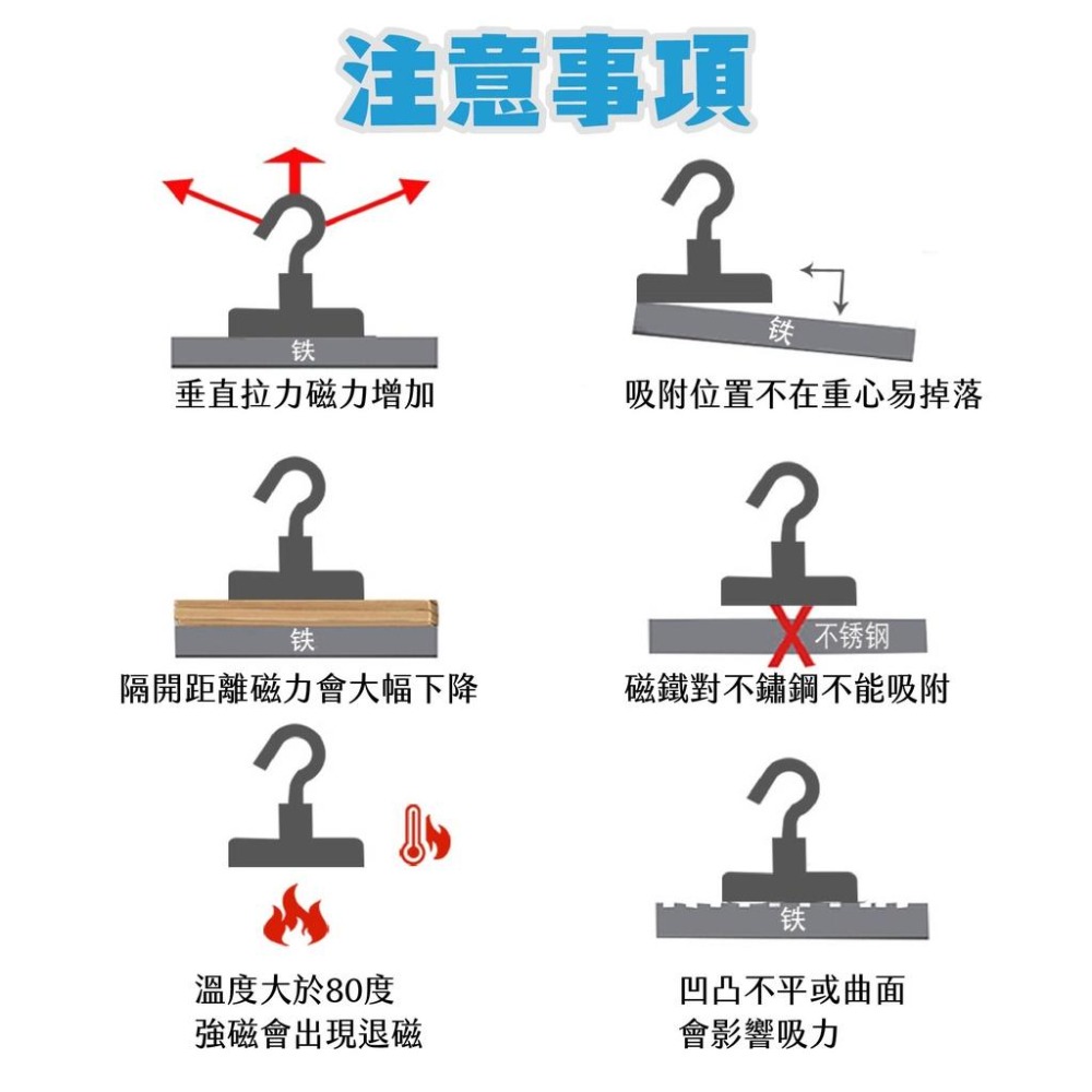 強力磁吸掛勾 無痕磁吸掛勾 磁吸掛勾 磁鐵無痕掛勾 強磁吸力 免鑽牆面 吸鐵掛勾 無痕掛勾 免打孔 收納好物 強力掛鉤-細節圖3