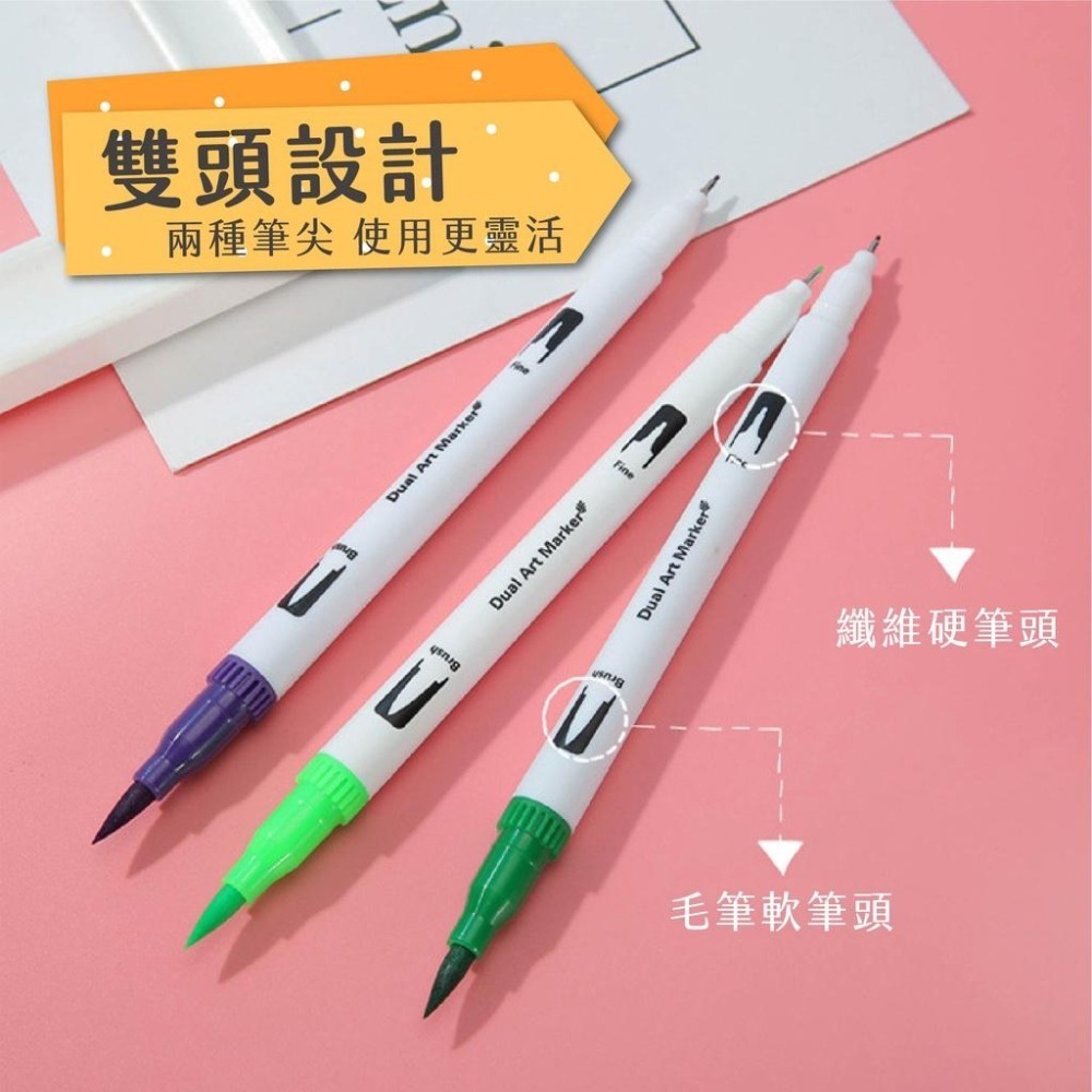 水性麥克筆套組 聖誕禮物 雙頭麥克筆套組 水性麥克筆筆 彩色麥克筆 水性馬克筆 彩色畫筆 雙頭彩色筆 水性繪筆 交換禮物-細節圖4