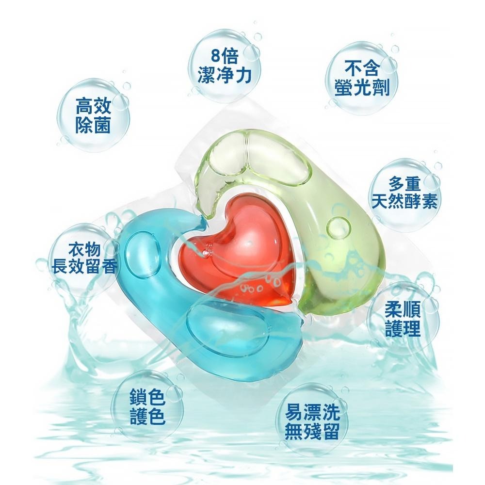 強效潔淨超濃縮洗衣球 三合一心型洗衣凝珠 心型洗衣膠囊 濃縮洗衣球 洗衣膠囊 濃縮高效洗衣球 香水洗衣凝珠 香氛洗衣球-細節圖4