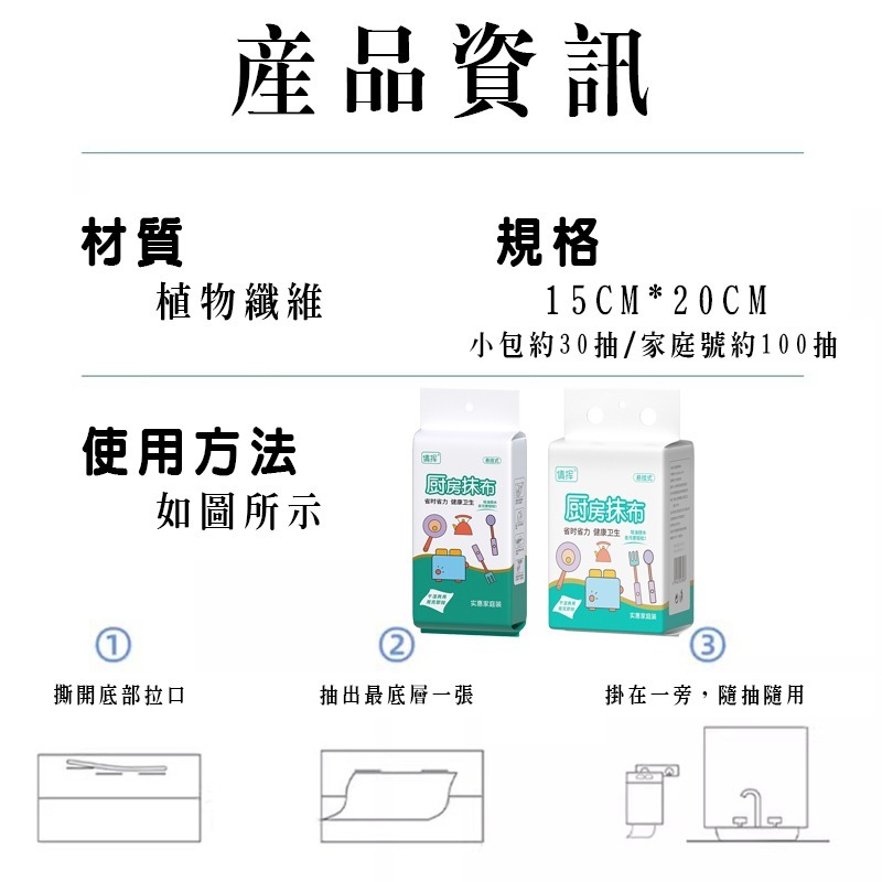 一次性抹布 懶人抹布 廚房多用巾 抽取式紙巾 洗碗巾 懶人抹布 抹布 廚房紙巾 懸掛式 洗碗布 洗碗巾 不掉毛抹布-細節圖2