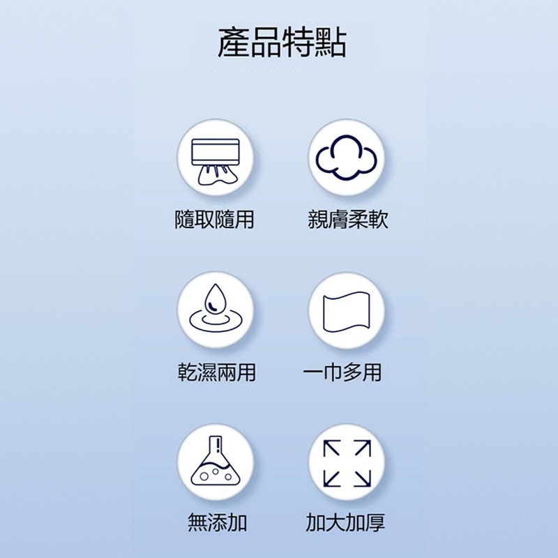 一次性抹布 懶人抹布 廚房多用巾 抽取式紙巾 洗碗巾 懶人抹布 抹布 廚房紙巾 懸掛式 洗碗布 洗碗巾 不掉毛抹布-細節圖5