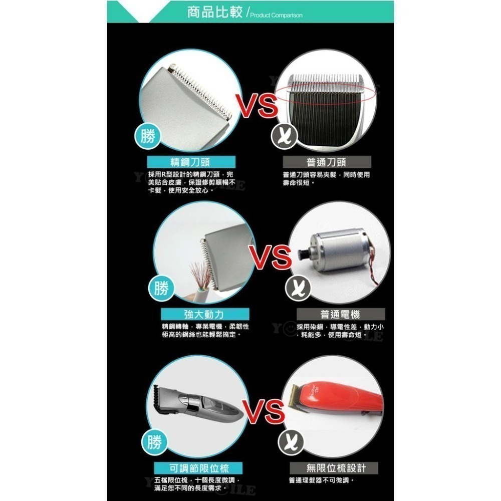 送刀頭＆理髮圍布 ☑科美公司貨 KM-605 可水洗 充電式兒童/成人電動理髮器 修鬢角刀/電推剪/理髮剪/KM605-細節圖7