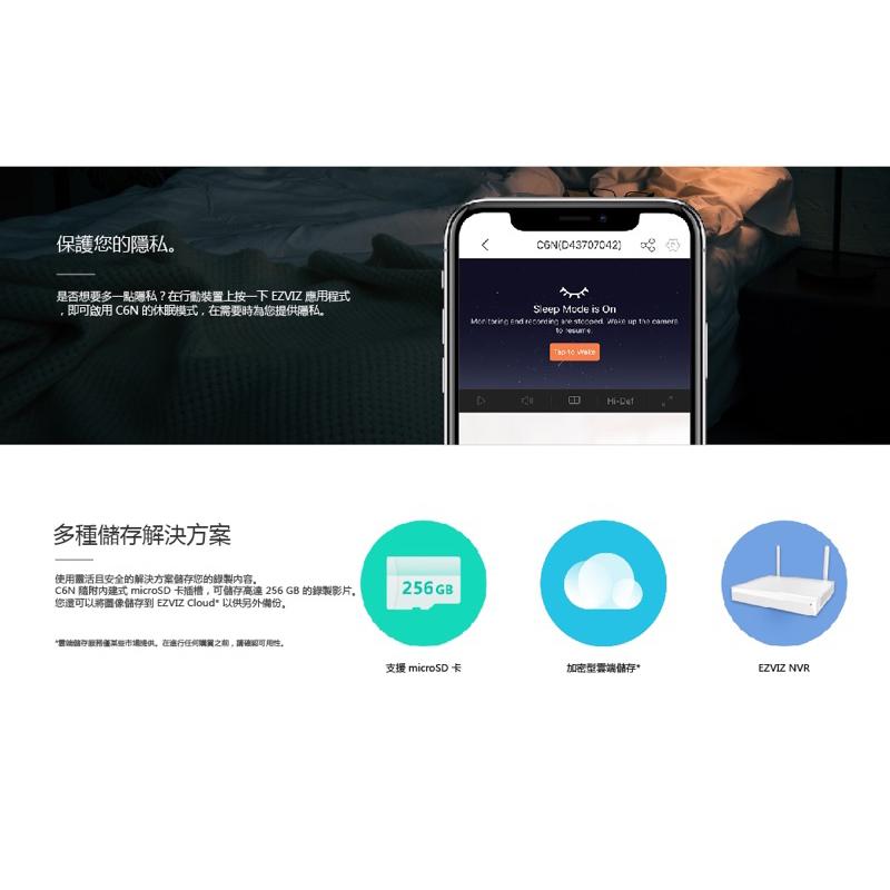 附32G記憶卡 EZVIZ 螢石 2MP C6N 360度視角 網路攝影機 雲台版智慧攝影機 1080P FullHD-細節圖5
