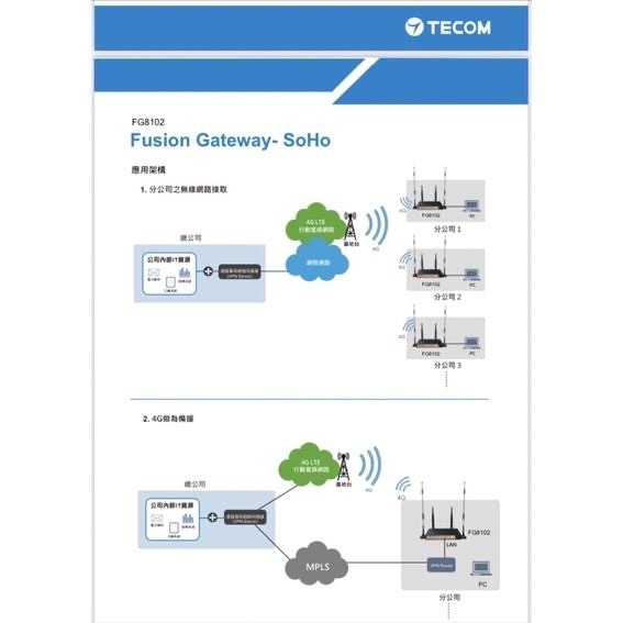 TECOM 東訊 FG8102 (Fusion Gateway)  4G無線分享器  4G LTE路由器【含稅附發票】-細節圖2