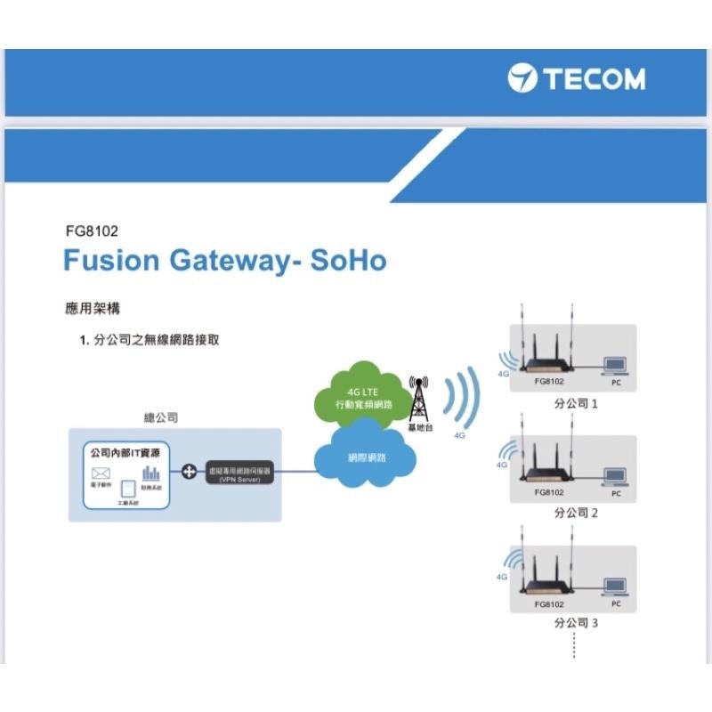 TECOM 東訊 FG8102 (Fusion Gateway)  4G無線分享器  4G LTE路由器【含稅附發票】-細節圖3