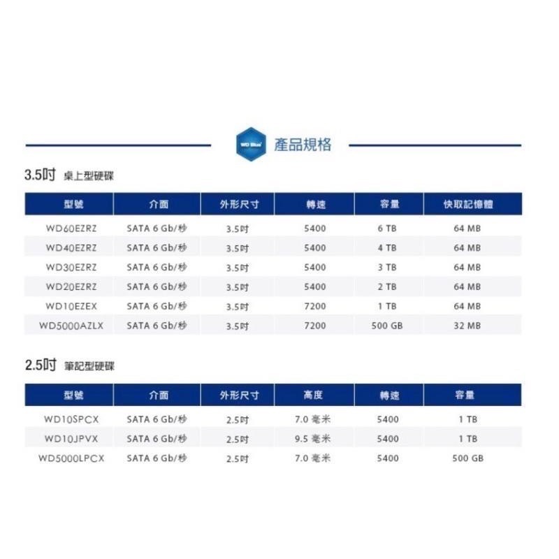 【全新現貨】WD 威騰 藍標 6TB 6T 3.5吋 桌上型硬碟 全新代理商公司貨 WD60EZAX 另售4T/6T-細節圖2