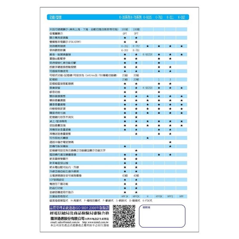 含稅 國洋話機 國洋電話機 K-311 K-362 K-761 K-762 K-903S K-361 K-763 單機-細節圖2