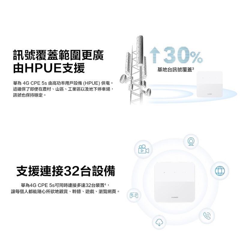 HUAWEI 4G CPE 5s 路由器 華為 B320-323 台灣公司貨 wifi分享器 附發票-細節圖5