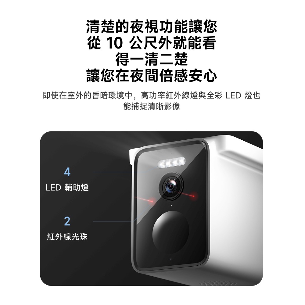 Xiaomi 室外攝影機 BW400 Pro 主機+單機 套裝 太陽能供電 小米戶外攝影機 小米監視器 智能攝影機-細節圖5