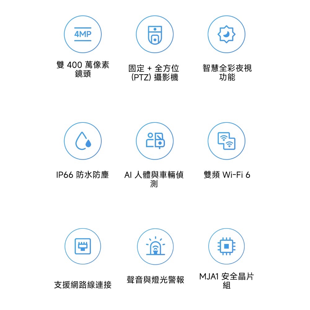 Xiaomi 室外攝影機 CW500 雙攝版 小米攝影機 CW500 雙攝版 小米室外監視器 小米攝影機 室外雙鏡頭-細節圖2