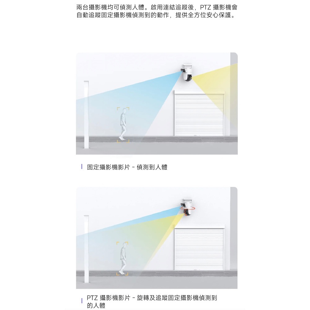 Xiaomi 室外攝影機 CW500 雙攝版 小米攝影機 CW500 雙攝版 小米室外監視器 小米攝影機 室外雙鏡頭-細節圖5