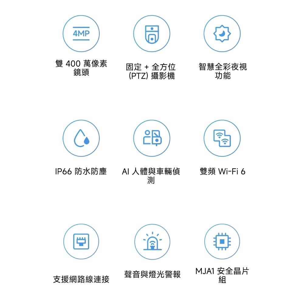 Xiaomi 室外攝影機 CW500 雙攝版 小米攝影機 CW500 雙攝版 小米室外監視器 小米攝影機 室外雙鏡頭-細節圖2