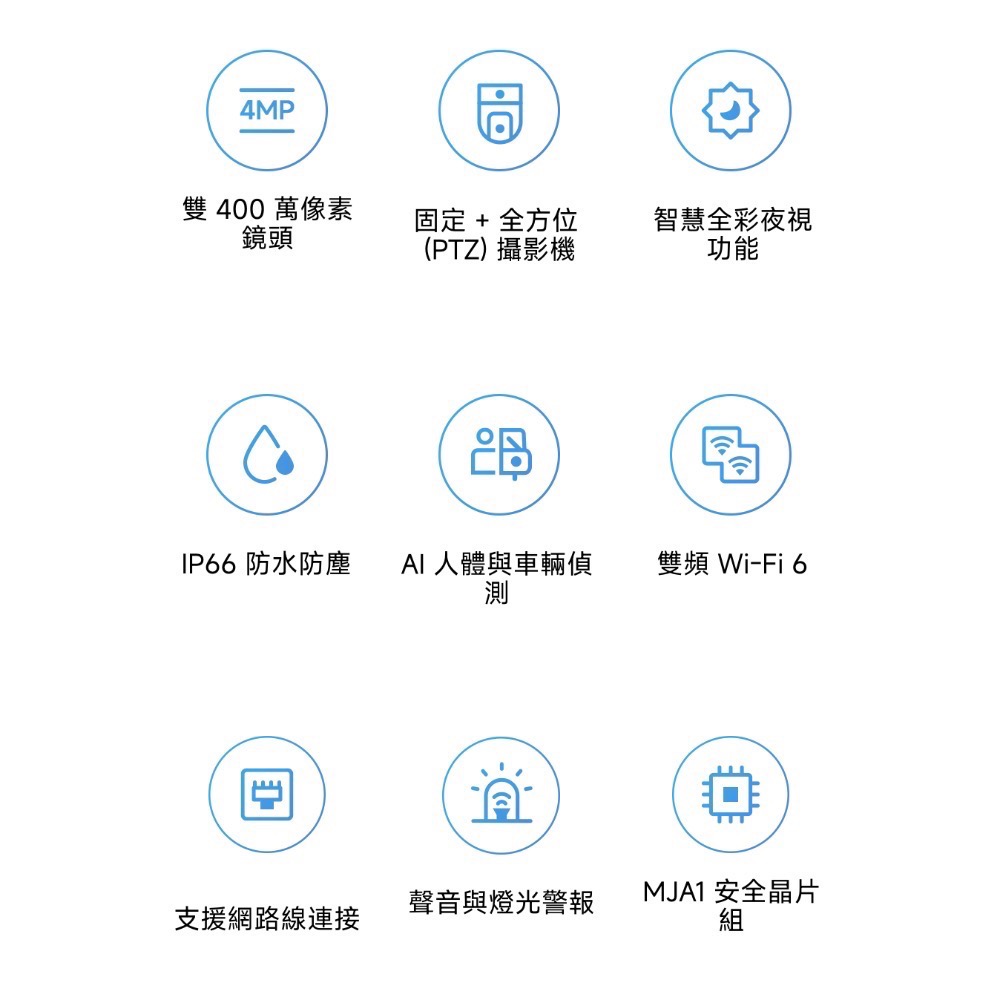Xiaomi 室外攝影機 CW500 雙攝版 小米攝影機 CW500 雙攝版 小米室外監視器 小米攝影機 室外雙鏡頭-細節圖2