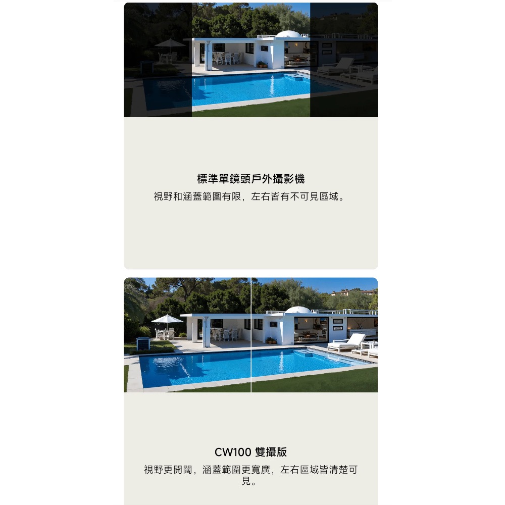 Xiaomi 室外攝影機 CW100 雙攝版 小米智慧攝影機 CW100 雙攝版 小米室外攝影機CW100 小米監視器-細節圖4