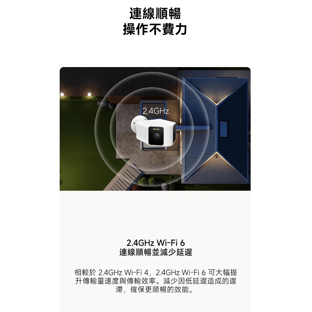 Xiaomi 室外攝影機 CW100 雙攝版 小米智慧攝影機 CW100 雙攝版 小米室外攝影機CW100 小米監視器-細節圖9