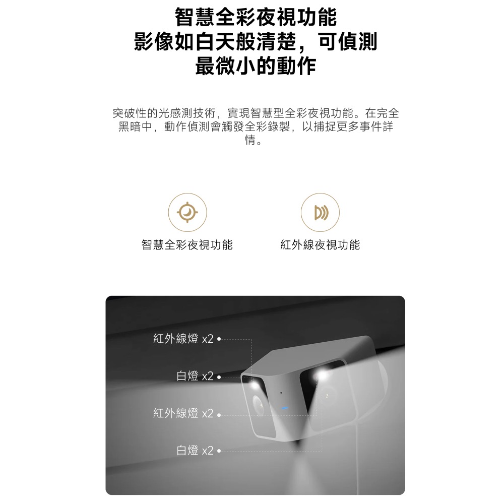 Xiaomi 室外攝影機 CW100 雙攝版 小米智慧攝影機 CW100 雙攝版 小米室外攝影機CW100 小米監視器-細節圖11