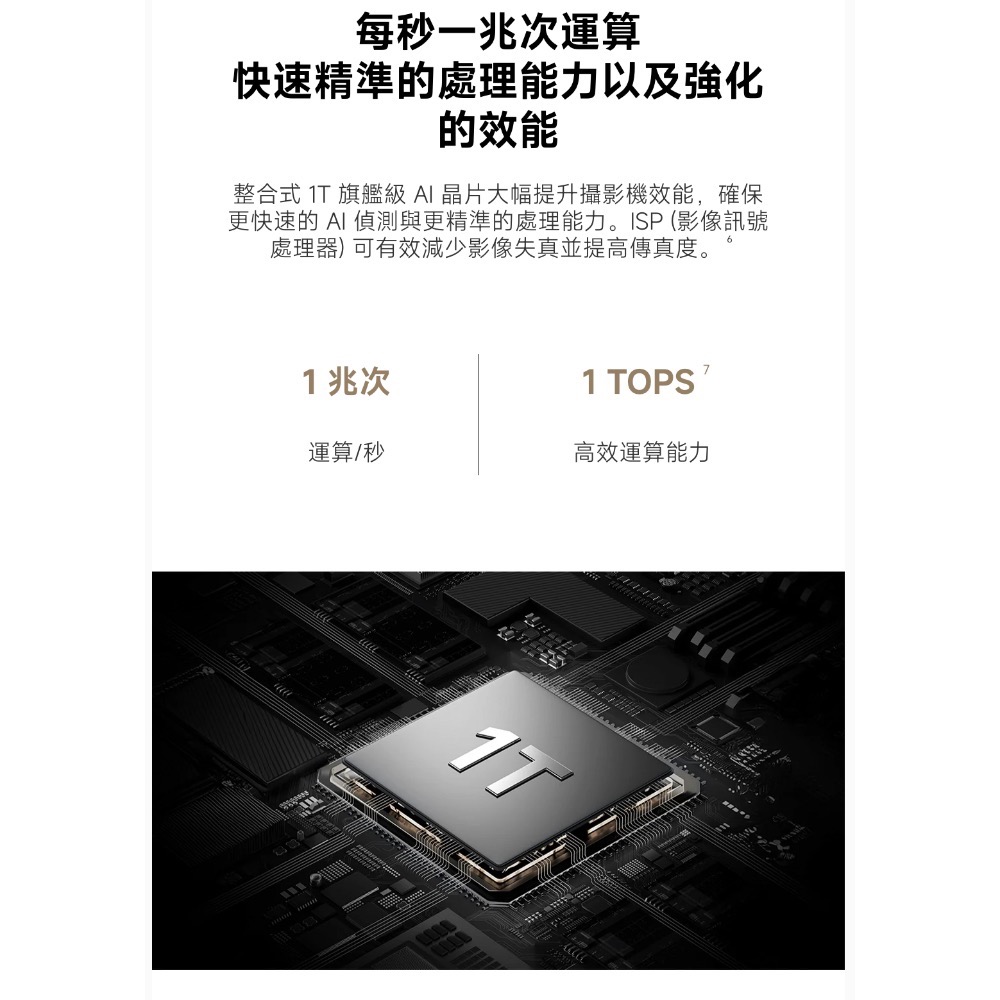 Xiaomi 智慧攝影機 C701 小米攝影機 C701 小米監視器 C701 雲台版 4K 800萬畫素 小米C701-細節圖6