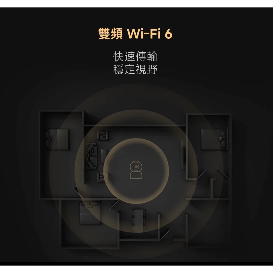 Xiaomi 智慧攝影機 C500 小米攝影機 C500 3.5K 高畫質 WDR 雙頻WiFi 物理遮蔽 監視器-細節圖7