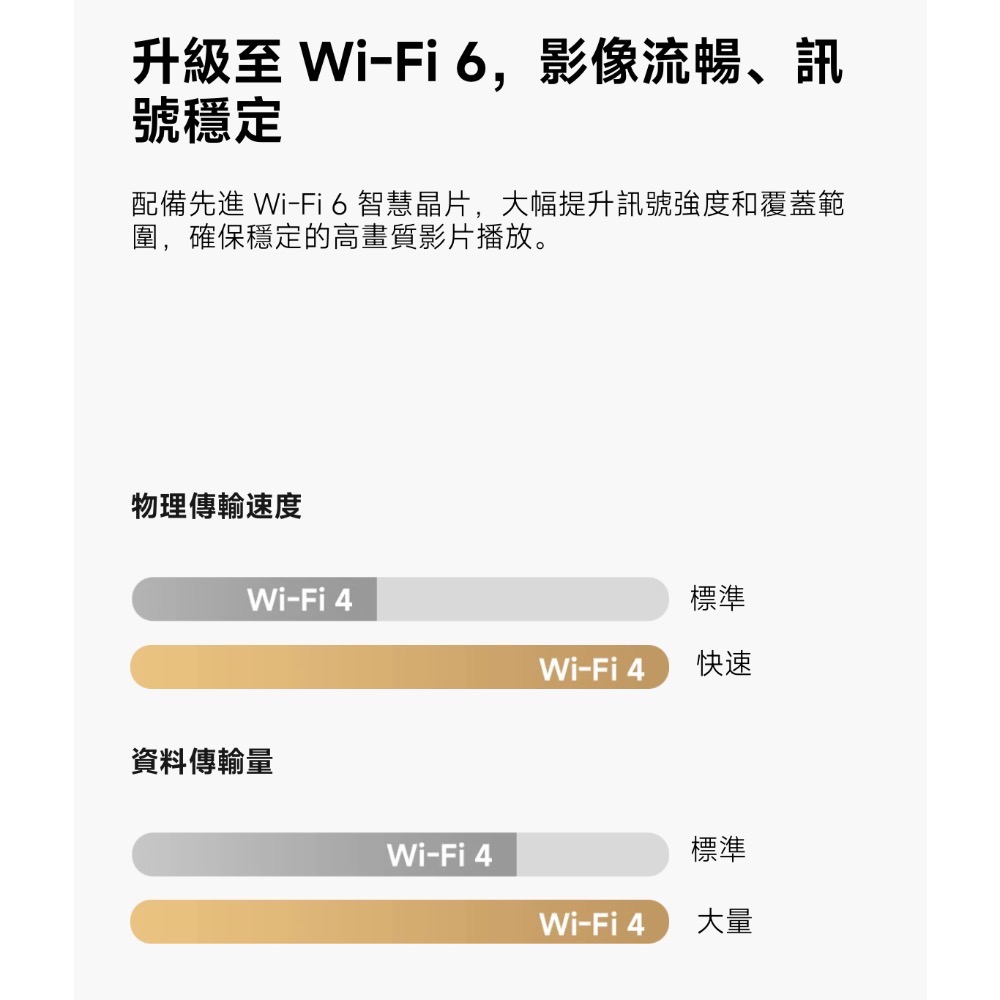 Xiaomi 智慧攝影機 C201 小米攝影機C201 小米攝影機 小米監視器 雲台版 1080p 台灣小米公司貨-細節圖11