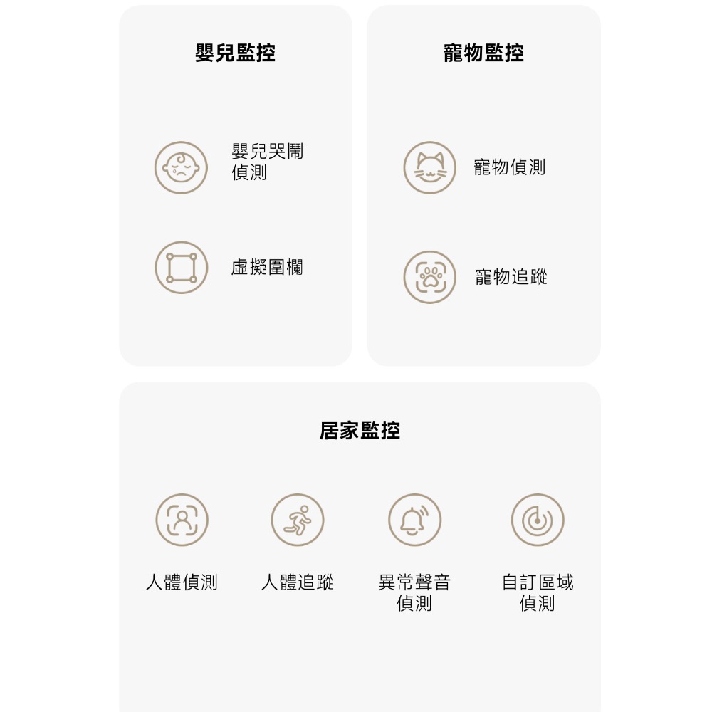 Xiaomi 智慧攝影機 C302 小米智慧攝影機 C302 小米監視器2K 小米攝影機 雲台版 台灣小米公司貨-細節圖2