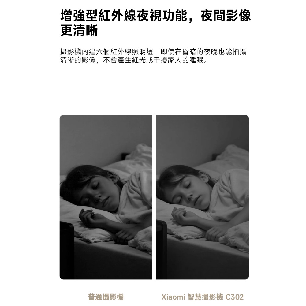 Xiaomi 智慧攝影機 C302 小米智慧攝影機 C302 小米監視器2K 小米攝影機 雲台版 台灣小米公司貨-細節圖4