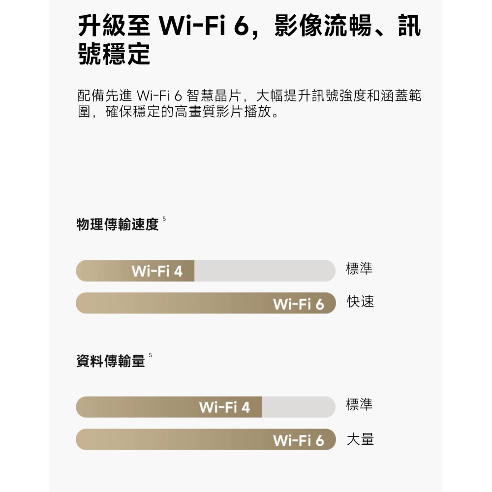 Xiaomi 智慧攝影機 C302 小米智慧攝影機 C302 小米監視器2K 小米攝影機 雲台版 台灣小米公司貨-細節圖9
