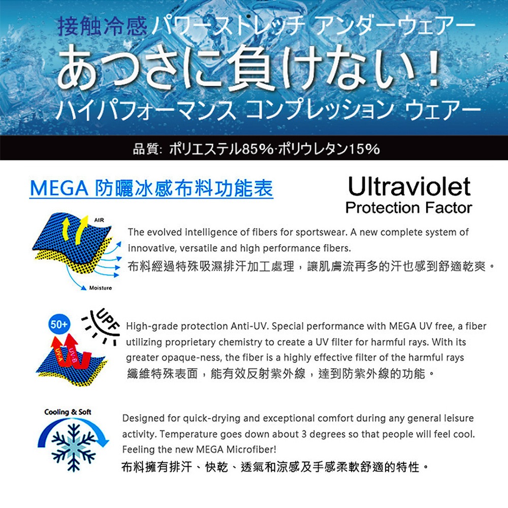 【MEGA COOUV】防曬涼感漸層無止滑手掌袖套 UV-F502 防曬袖套 涼感袖套-細節圖8